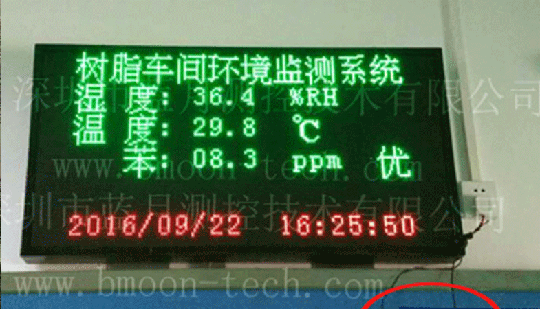 車間作業場合環境在線監測系統